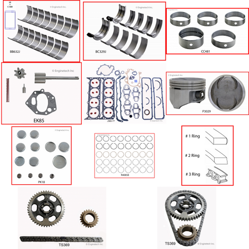 Enginetech RCJ360A Engine Rebuild Kit for 1981-1991 Jeep 360 5.9L V8 .030" Over Bore (4.110")