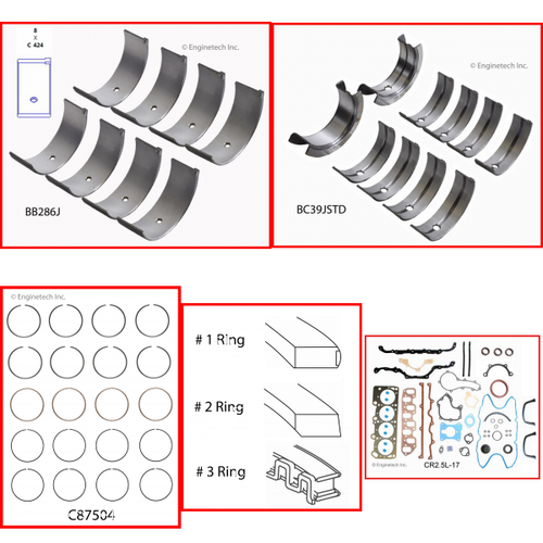 Enginetech RMCR2.2CP Engine ReMain Kit for 1989-1994 Plymouth 2.2L 4-Cyl .040" Over Bore (3.485")