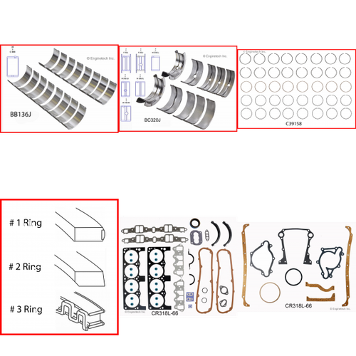 Enginetech RMCR318CP Engine ReMain Kit for 1990-1991 Dodge 5.2L V8 .030" Over Bore (3.940")