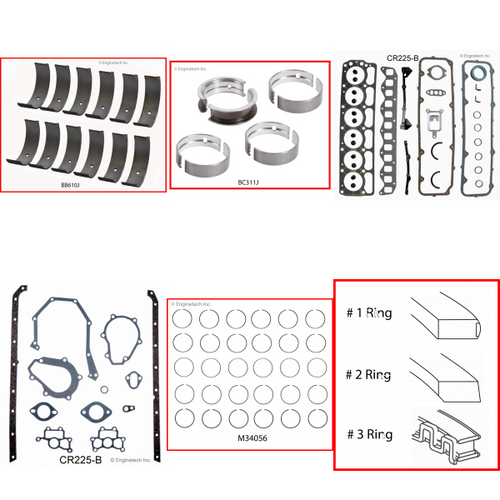 Enginetech RMCR225BP Engine ReMain Kit for 1982-1987 Dodge 3.7L V6 .030" Over Bore (3.430")
