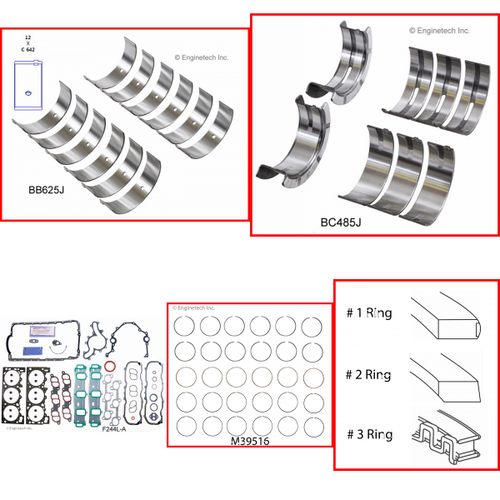 Enginetech RMF244AP Engine ReMain Kit for 1994-1996 Ford 244 4.0L V6 Standard Bore (3.955")