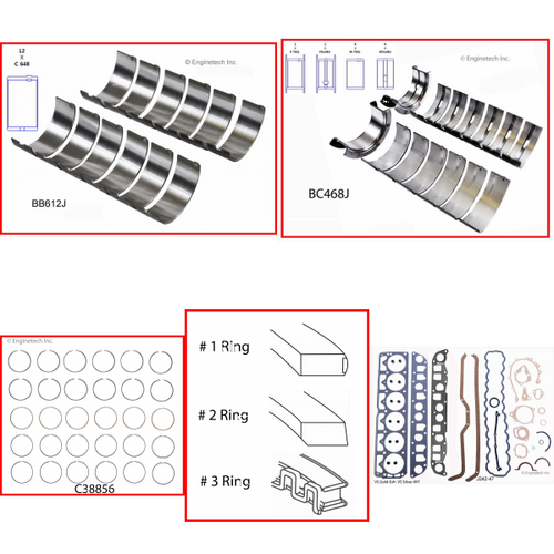 Enginetech RMJ242AP Engine ReMain Kit for 1991-1991 Jeep 242 4.0L V6 .040" Over Bore (3.915")