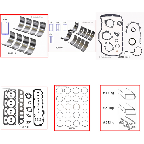 Enginetech RMJ150CP Engine ReMain Kit for 1997-2002 Jeep 150 2.5L 4-Cyl .030" Over Bore (3.905")