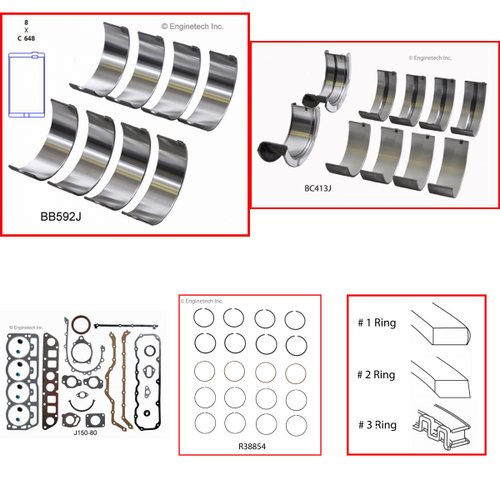 Enginetech RMJ150E Engine ReMain Kit for 1983-1985 Jeep 150 2.5L 4-Cyl Standard Bore (3.875")