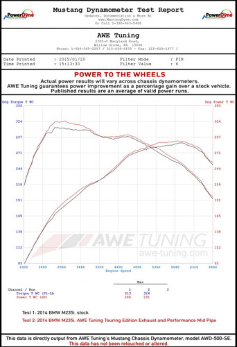 AWE Tuning Touring Edition Axle-Back Exhaust for 2014-2021 BMW M240i M235i - Diamond Black Tips (3.5 in)