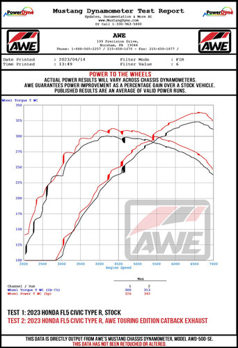 AWE Tuning Exhaust Conversion Kit for 2023-2026 Honda Civic