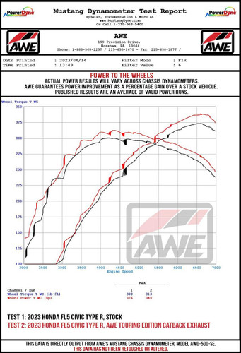 AWE Tuning Exhaust Conversion Kit for 2023-2026 Honda Civic