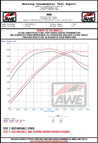 AWE Tuning Exhaust Conversion Kit for 2023-2026 Nissan Z