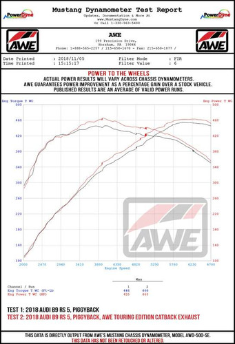 AWE Tuning Touring Edition Cat-Back Exhaust for 2021-2024 Audi B9.5 RS 5 Coupe - Diamond Black Tips (7 in)