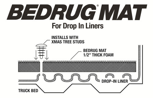BedRug Truck Bed Mat BMN04CCD for 2004-2024 Nissan (TITAN)