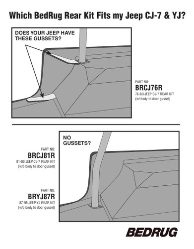 BedRug Floor Liner BRCJ76R for 1976-1980 Jeep (CJ7)