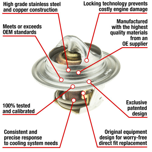 Motorad Fail-Safe Thermostat-160 Degrees 7204-160