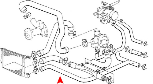 URO Parts Heater Hose 11531722743