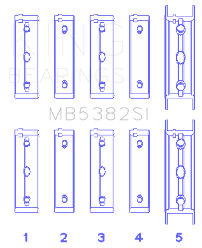 King SI-Series Main Bearings (5) for Subaru EJ20 / EJ22 / EJ25 (Including Turbo)