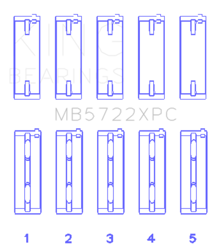 King Coated Performance Main Bearing Set for Mitsubishi 4B11T EVO X 2007+ (Size STDX)