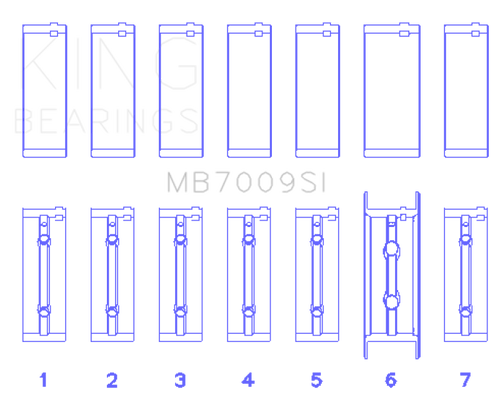 King Main Bearing Set for 89-15 Dodge Cummins Diesel 5.9L 6.7L Inline 6, Size STD