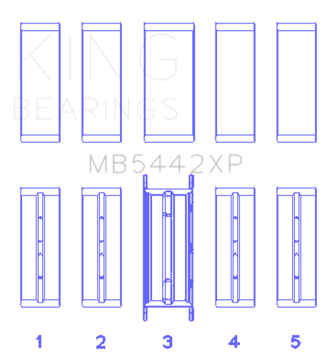 King Crankshaft Main Bearing Set (Set of 5) for Ford 2.0 2.3L EcoBoost