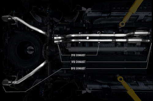AWE Tuning AWE 2FG Exhaust for Gen 2 Ford Raptor (Performance H-Pipe)