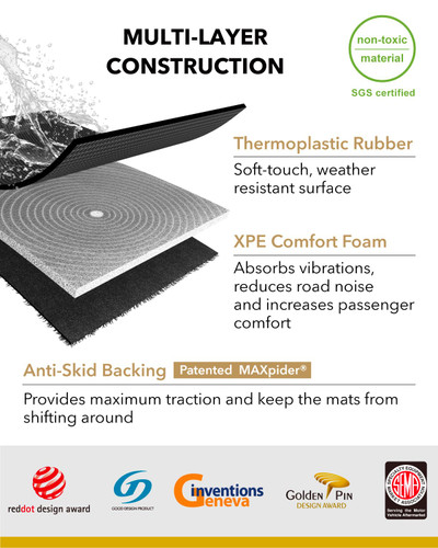 3D MAXpider Kagu Black Cargo Liner for Ford Escape