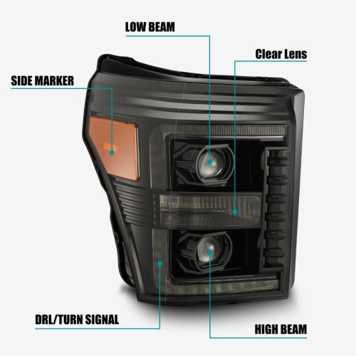 AlphaRex LUXX LED Headlights for Ford F-350 SD | 880143