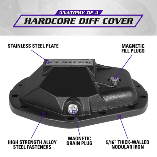 Yukon Gear Hardcore Diff Cover For 11.5in & 11.8in GM Dodge Ram