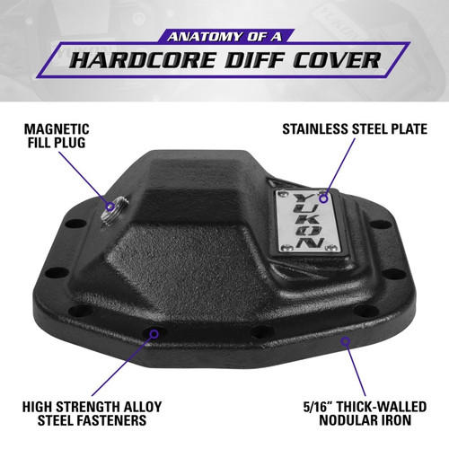 Yukon Hardcore Nodular Iron Cover For Jeep Wrangler JL Rear Dana 35