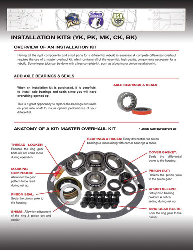 Yukon Gear Positraction Internals For Dana 70 Full-Floating 32 Spline Axles