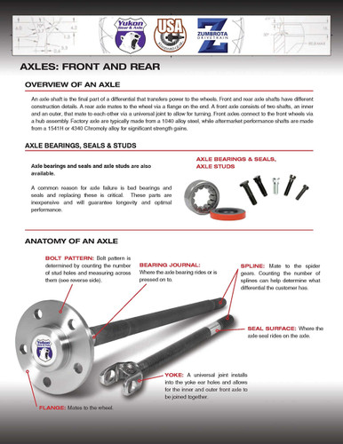 Yukon Gear Rear Wheel Bearing/Seal Kit For Dodge 11.5in