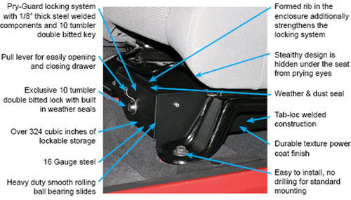 Tuffy Underseat Drawer Driver with Keyed Lock for Jeep Wrangler