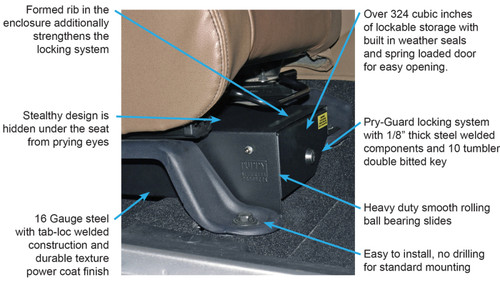 Tuffy Underseat Drawer Passenger with Keyed Lock for Jeep Wrangler JK