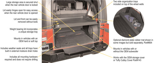 Tuffy Security Deck Enclosure Black for Jeep Wrangler JK