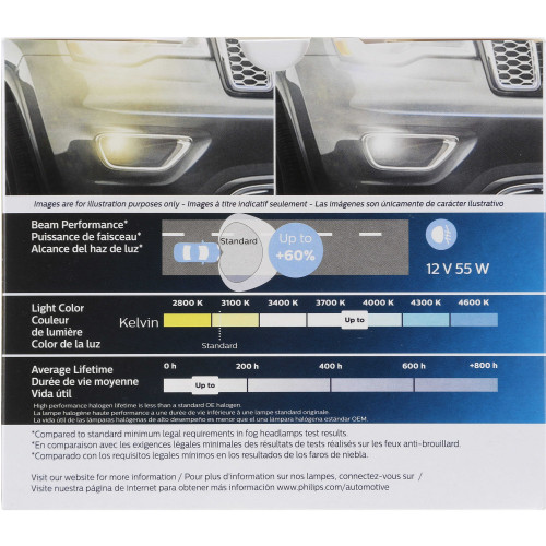 CrystalVision Platinum Fog Light Bulb H3 (2 Pack) H3CVPS2 - packaging, back view