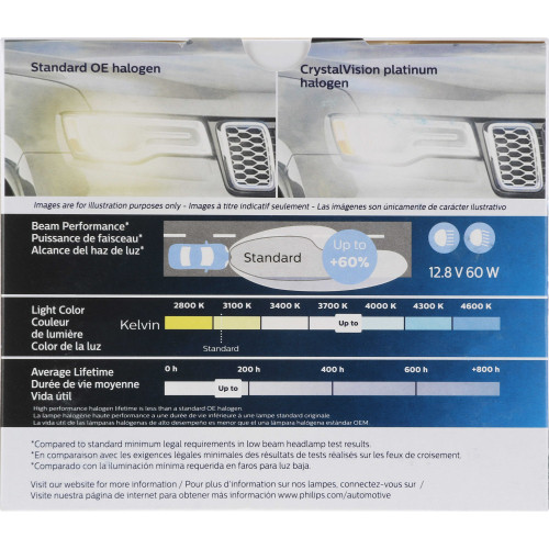 CrystalVision Platinum Headlight Bulb 9005XS (2 Pack) 9005XSCVPS2 - packaging, back view