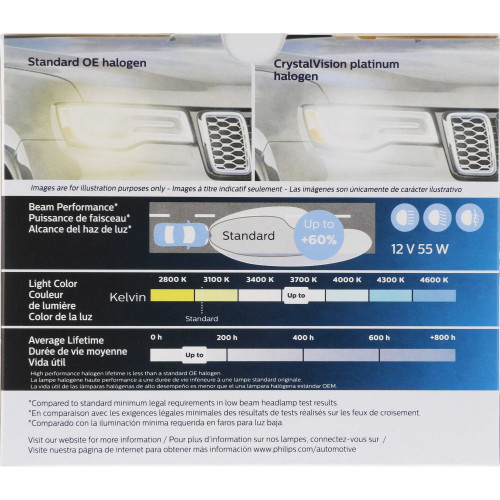 CrystalVision Platinum Headlight Bulb H1 (2 Pack) H1CVPS2 - packaging, back view