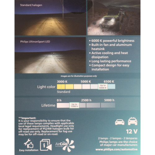 Light Bulb PS24WFFUSLED - packaging, back view