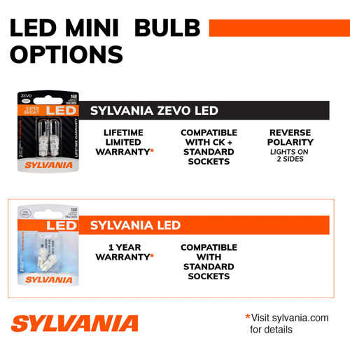 Red LED Mini Bulb 3157R (2 Pack) 3157RSL.BP2 - lifestyle image