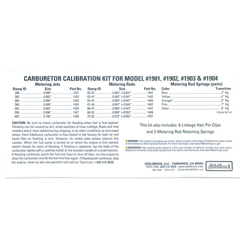 Edelbrock Calibration Kit for 1901/1902/1903/1904