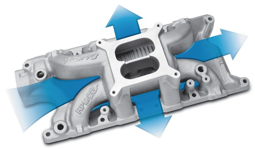 Edelbrock RPM Air-Gap Manifold for Ford 289-302