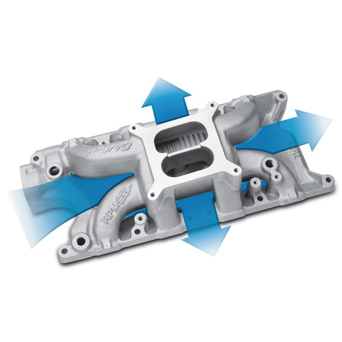 Edelbrock RPM Air-Gap Manifold for Ford 289-302