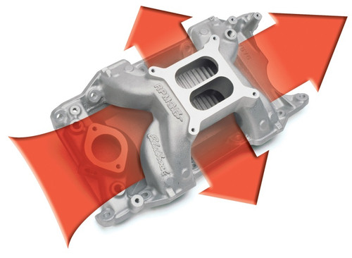Edelbrock RPM Air-Gap Manifold for Chrysler 340-360