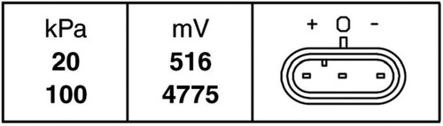 HELLA Manifold Absolute Pressure Sensor 009400011 - diagram