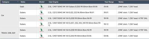 Enginetech EM4441 | Single Exhaust Valve for 99-01 Subaru 2.2L and 99-12 Subaru 2.5L