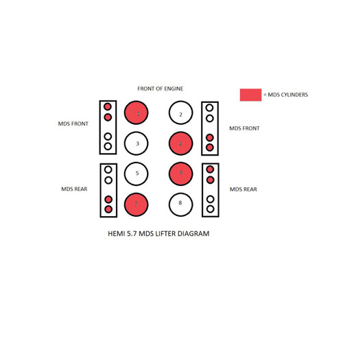 Enginetech L5701K-16 Hydraulic Valve Lifters OEM-Spec for 2005-2021 Chrysler/Dodge/Jeep - Set of 16