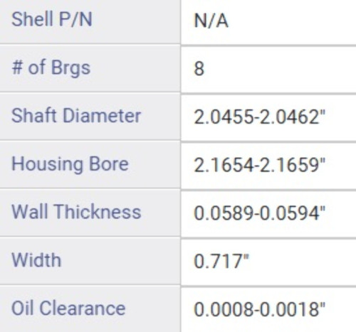 Connecting Rod Bearings for 1990-2010 Infiniti 4.1L VH41DE / 4.5L VK45DE/VH45DE