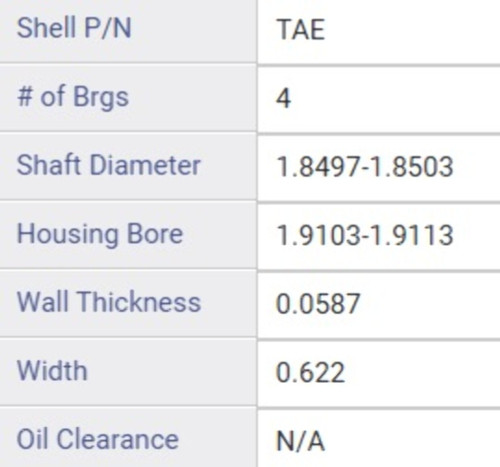 Enginetech BB1081 | Connecting Rod Bearings for 12-21 Mazda 2.0L/1998 L4 16V