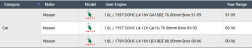 Enginetech BC1176 | Main Bearings for Nissan 89-99 1.6L and 00-06 1.8L