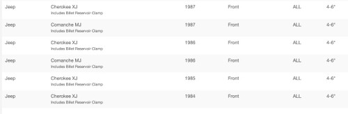 FOX Performance Series 2.0 Smooth Body Reservoir Shock - Adjustable (985-26-109)