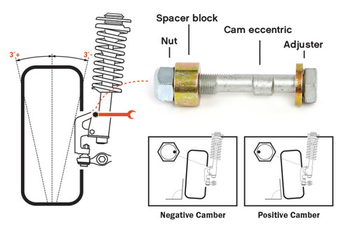 H&R TC114 Triple Camber Adjustment Bolts - 14mm