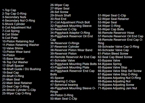 King Shocks Retaining Ring Int 1.000 BRG 1.750 | CR2501