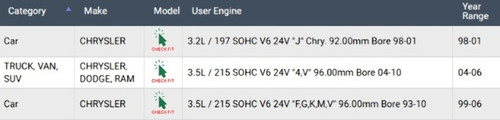 Enginetech BB103JSTD Standard Rod Bearing Set for 1998-2006 Dodge Chrysler Plymouth 3.2L/3.5L V6 - Complete Connecting Rod Bearing Set